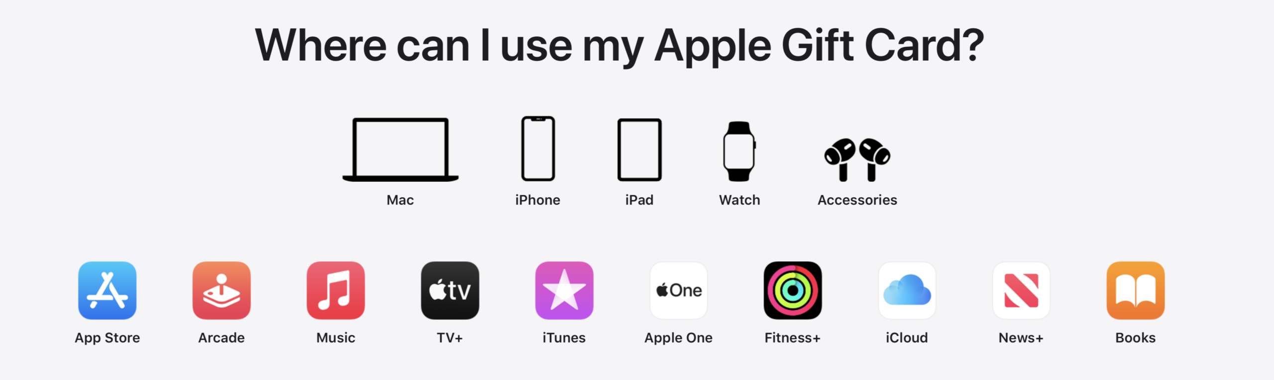 $10 Apple Gift Card (US) | E-Mail delivery Screenshot 2021 07 26 At 19.02.31 1