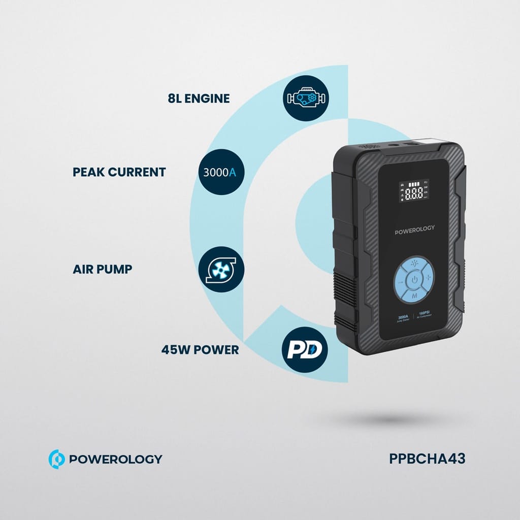 Powerology 20000mAh Power Bank Jump Start Air Compressor 3 Powerology 20000mAh Power Bank Jump Start Air Compressor - Image 3