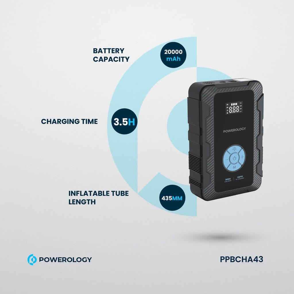 Powerology 20000mAh Power Bank Jump Start Air Compressor 4 Powerology 20000mAh Power Bank Jump Start Air Compressor - Image 4